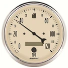 Auto 5IN A/b Speedometer 120MPH. Fixed Price $346.92.